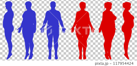 太った男性と女性の全身正面 横向き 斜めのイラスト シルエットセット 赤と青 117954424