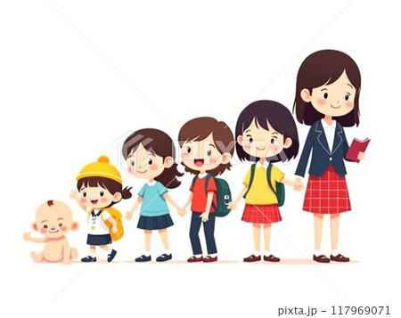 子供から大人までの女性の成長過程イラスト 117969071