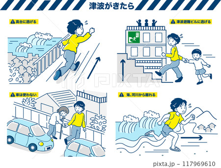 津波が来たら 津波が来たら 117969610