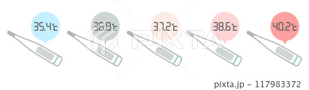 体温計のイラストセット 117983372