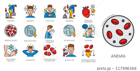 Hematology color line icons, anemia symptoms, disease of iron deficiency. Vector outline red blood cells laboratory test and anaemia symptoms signs. Hematology medicine isolated thin line symbols Hematology color line icons, anemia symptoms, disease of iron deficiency. Vector outline red blood cells laboratory test and anaemia symptoms signs. Hematology medicine isolated thin line symbols 117996368