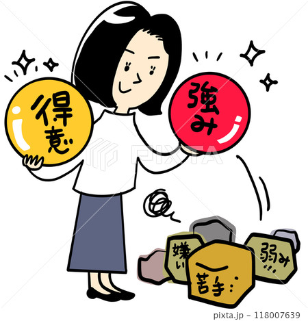 強みと得意を見極めよう 118007639