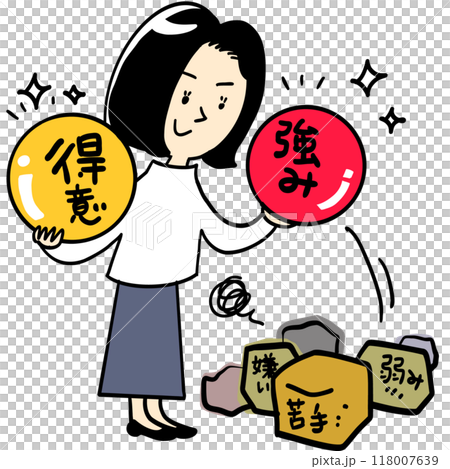 明確自己的優勢和長處 118007639