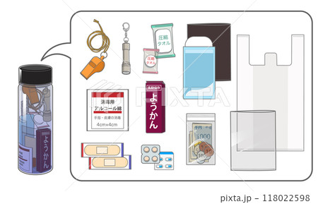 防災ボトルの中身の一例（中身が詰めてあるボトル絵版） 118022598