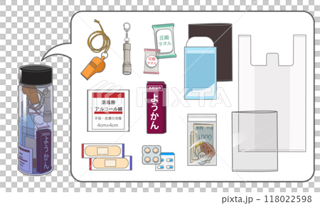 防災ボトルの中身の一例（中身が詰めてあるボトル絵版） 118022598