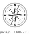 Compass Wind Rose Navigation Vector 118025119