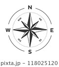 Wind Rose Compass Navigation Vector 118025120