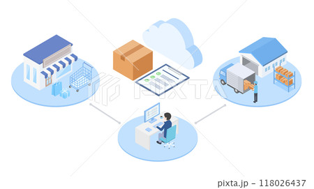 クラウド型の在庫管理システムを運営するイメージ 118026437