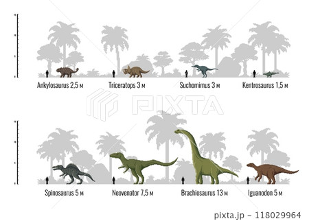 Prehistoric dinosaurs pixel infographics on size height or length diagrams, vector information chart graph. Dinosaurs height scale comparison to human size, infographics on Jurassic era giant lizards Prehistoric dinosaurs pixel infographics on size height or length diagrams, vector information chart graph. Dinosaurs height scale comparison to human size, infographics on Jurassic era giant lizards 118029964