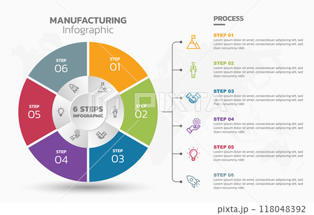 Visual data presentation. Cycle diagram with 6 options. Pie Chart Circle infographic template with 6 steps, options, parts, segments. Business concept. Marketing infographic vector illustration. 118048392