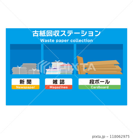 古紙回収ステーション 118062975