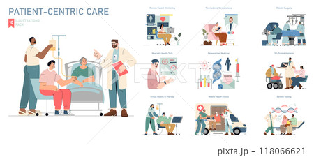 Patient-Centric Care set illustrating modern healthcare approaches like telemedicine, wearable technology, and robotic surgery. Diverse medical services focused on individual needs. Vector Patient-Centric Care set illustrating modern healthcare approaches like telemedicine, wearable technology, and robotic surgery. Diverse medical services focused on individual needs. Vector 118066621