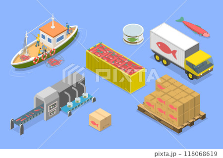 3D Isometric Flat Vector Set of Fish Production , Fishing Industry 118068619
