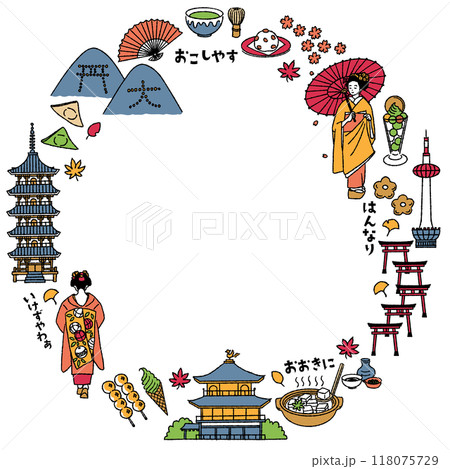 シンプルでかわいい京都府にまつわるイラストの円形フレーム（カラフル） 118075729