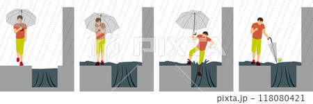災害、豪雨と傘を差した人と用水路、側溝への転落の危険のイメージイラスト 災害、豪雨と傘を差した人と用水路、側溝への転落の危険のイメージイラスト 118080421