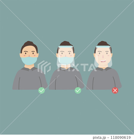 new normal coronavirus face shield mask  118090619