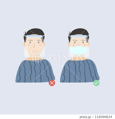people using face shield mask 118090624