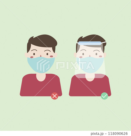 using face shield for safety in pandemic using face shield for safety in pandemic 118090626