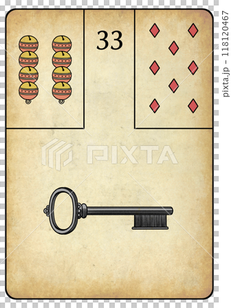 Lenormand Card 33 Key 118120467