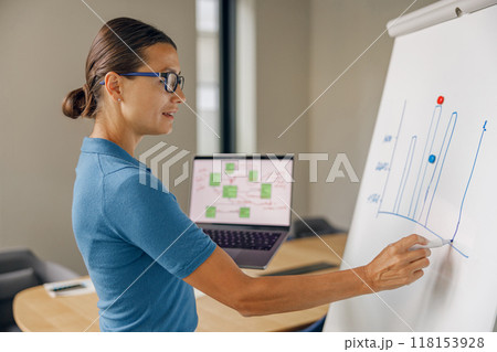 An Exceptional and Professional Presentation that Incorporates Data Visualization Techniques An Exceptional and Professional Presentation that Incorporates Data Visualization Techniques 118153928
