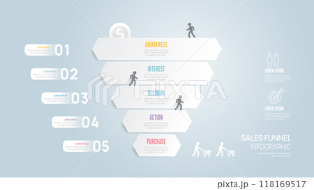 Infographic Sales funnel diagram template for business. Timeline label 5 step level, digital marketing data, presentation vector infographics. 118169517