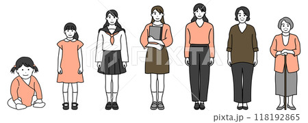 女性の人生の段階を描いたカラフルなイラストシリーズ 女性の人生の段階を描いたカラフルなイラストシリーズ 118192865