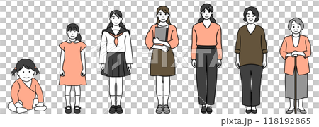 女性の人生の段階を描いたカラフルなイラストシリーズ 女性の人生の段階を描いたカラフルなイラストシリーズ 118192865