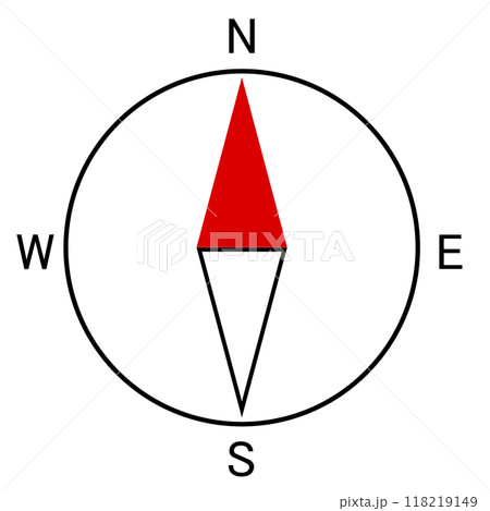 方角を示す方位磁針のアイコンイラスト素材