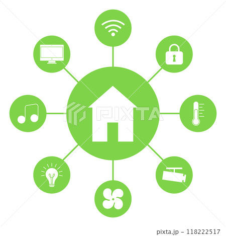 Smart home_03 118222517