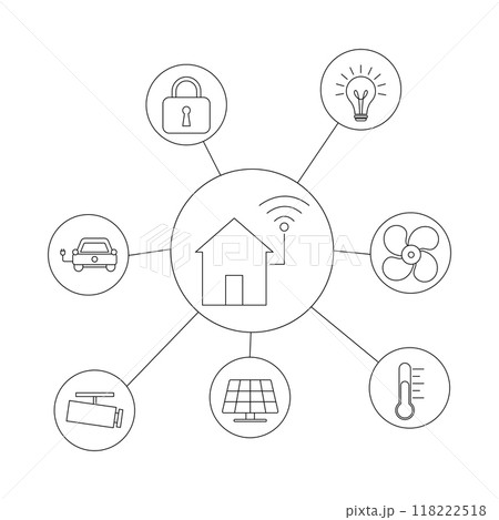 Smart home_05 118222518