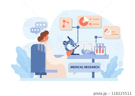 Healthtech. Innovative diagnosis and treatment methodics. Telemedicine, health monitoring, laboratory research. Modern technologies for disease prevention and treatment. Flat vector illustration 118225511