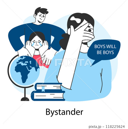 School bullying. Bystander ignored a victim being bullied and harassed. Humiliation and violence witness. Social violence problem. School verbal or physical abuse. Flat vector illustration School bullying. Bystander ignored a victim being bullied and harassed. Humiliation and violence witness. Social violence problem. School verbal or physical abuse. Flat vector illustration 118225624