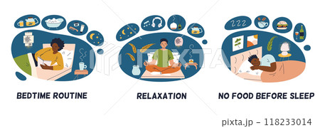 Vector illustration of three sleep habits, bedtime routine, relaxation practices, no food before sleep. The flat cartoon style sleeping characters, calmness and healthy sleep hygiene, self care tips 118233014