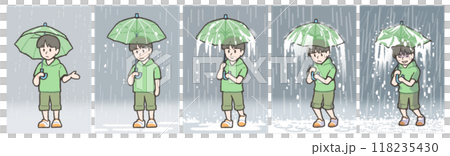 降雨強度:預計降水量 降雨強度:預計降水量 118235430