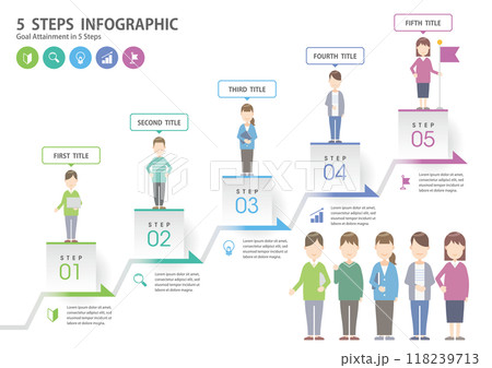 インフォグラフィックス 5ステップ05 5 Steps Infographics インフォグラフィックス 5ステップ05 5 Steps Infographics 118239713