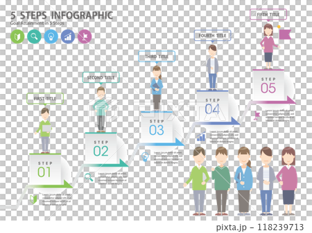インフォグラフィックス 5ステップ05 5 Steps Infographics インフォグラフィックス 5ステップ05 5 Steps Infographics 118239713