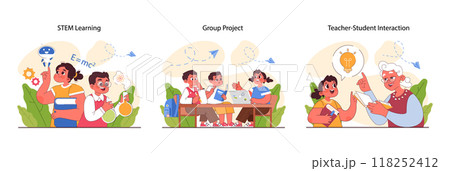 Pedagogy set. Methods of children upbringing and education. Primary school kids gaining knowledge and skills, modern approach to teaching. Flat vector illustration 118252412
