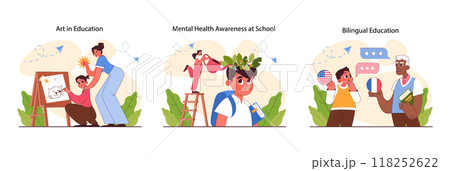 Pedagogy set. Methods of children upbringing and education. Primary school kids gaining knowledge and skills, modern approach to teaching. Flat vector illustration 118252622