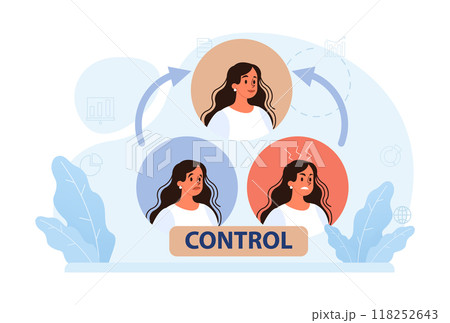 Emotional intelligence. Emotion balance and control skill. EQ development. Character with deep understanding of emotions and empathy. Self-regulation and awareness. Flat vector illustration Emotional intelligence. Emotion balance and control skill. EQ development. Character with deep understanding of emotions and empathy. Self-regulation and awareness. Flat vector illustration 118252643