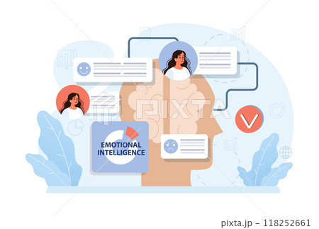 Emotional intelligence. Emotion balance and control skill. EQ development. Character with deep understanding of emotions and empathy. Self-regulation and awareness. Flat vector illustration Emotional intelligence. Emotion balance and control skill. EQ development. Character with deep understanding of emotions and empathy. Self-regulation and awareness. Flat vector illustration 118252661