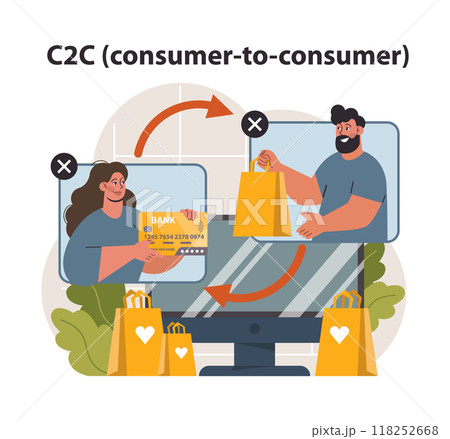 C2C or Customer to customer business model. Commercial deal between individuals. Goods and services exchange online platform. Flat vector illustration 118252668