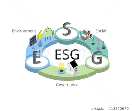 ESG or Environmental, Social and Governance for socially responsible company ESG or Environmental, Social and Governance for socially responsible company 118253679