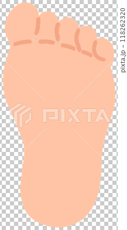 腳底 腳底 118262320