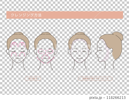 Illustration of cleansing method 118266213
