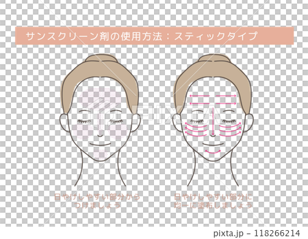 Illustration of how to use sunscreen 118266214