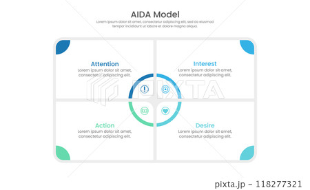 AIDA model infographic template design 118277321