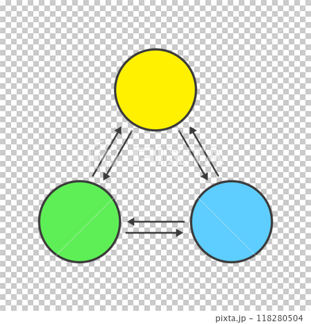 Circle icon connected to a triangle by an arrow - Relationship chart, love triangle, love triangle template 118280504