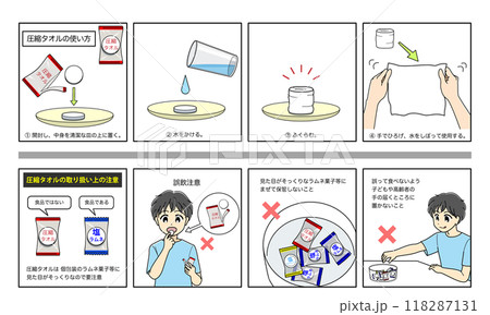 圧縮タオルの使い方と使用上の注意イラスト 圧縮タオルの使い方と使用上の注意イラスト 118287131