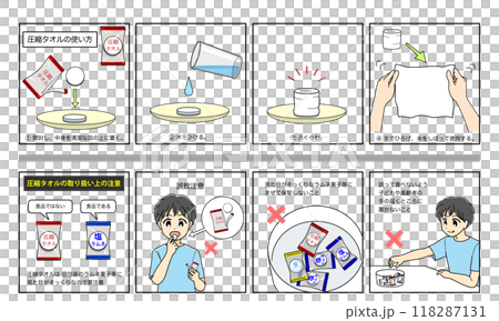 圧縮タオルの使い方と使用上の注意イラスト 圧縮タオルの使い方と使用上の注意イラスト 118287131
