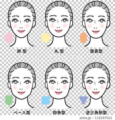女性臉型的類型 118297022